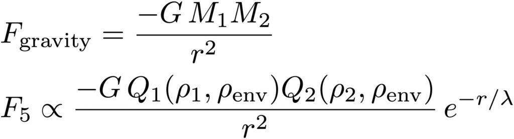 modified gravity equations